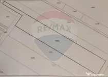 DE VANZARE Teren intravilan 10.000 mp | Ideal dezvoltare ...