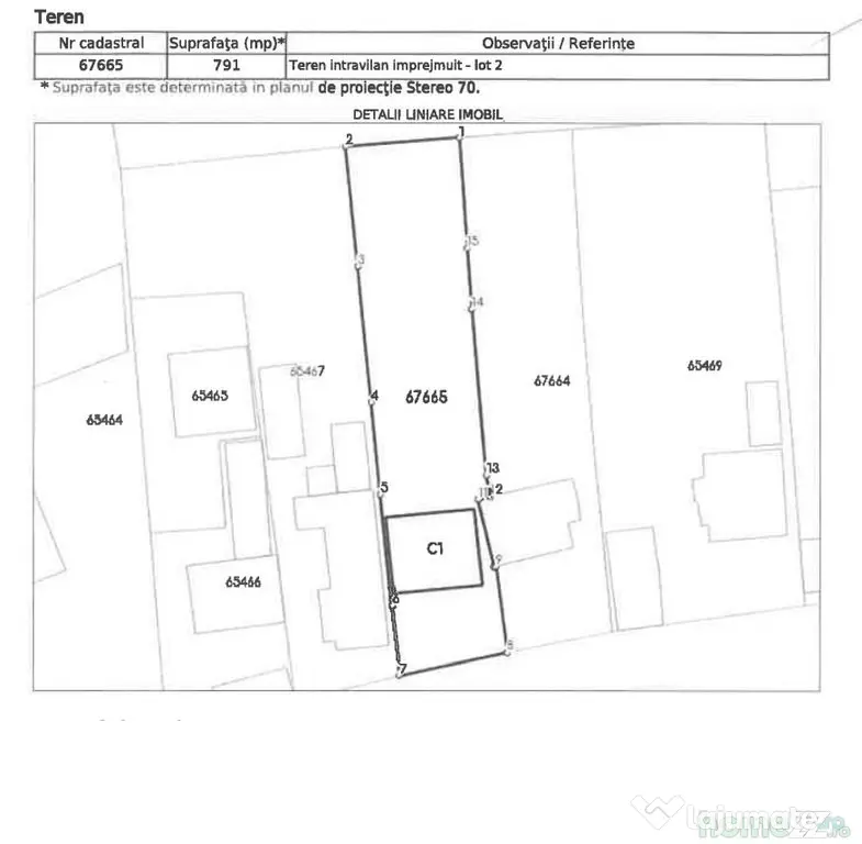 STEFANESTII DE SUS, CASA 95 MP, LOT 791 MP!