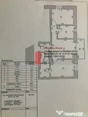 Vanzare apartament 3 camere mobilat utilat Novum 56 Gorju... 