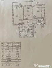 3 camere-decomandat-Etaj 5/10-Petre Ispirescu