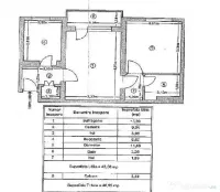 Apartament 2 canere-Astra 