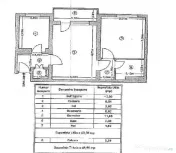 Apartament 2 canere-Astra 