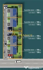 Vila cu 5 camere - 4 bai | 180 MPU - Teren 190 MP 