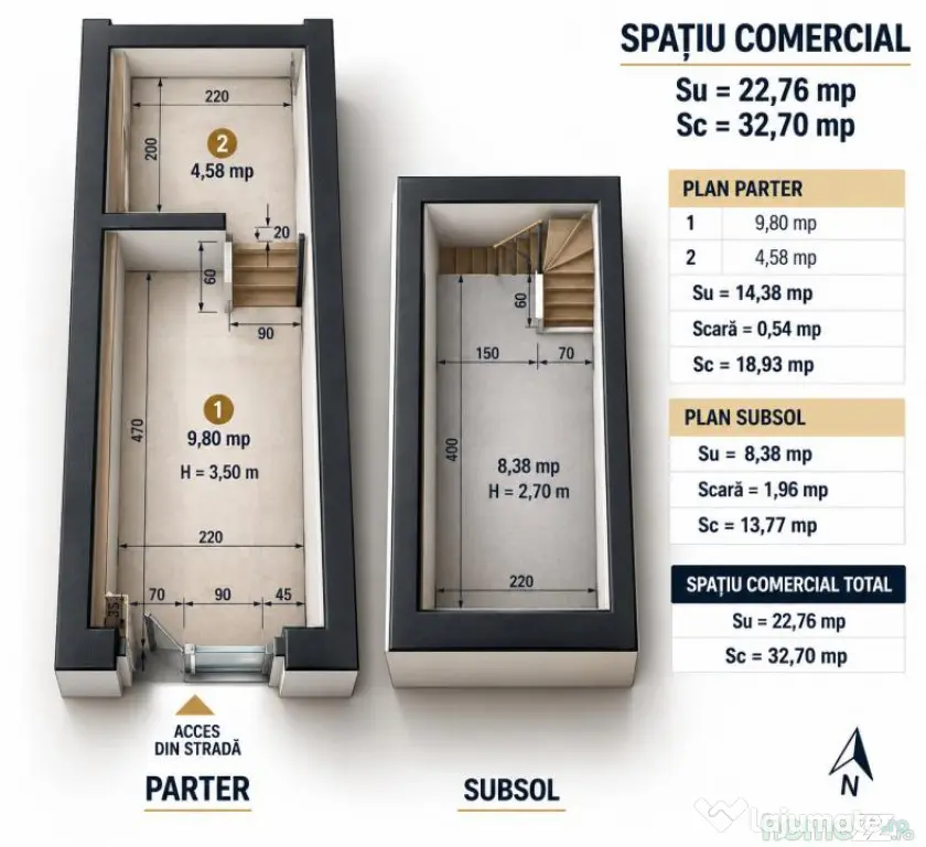 Ai un Business? Spațiul Tău Ideal Este Aici – Iancului, - Bucuresti (Bucuresti-Ilfov)