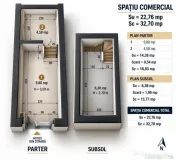 Ai un Business? Spațiul Tău Ideal Este Aici – Iancului,