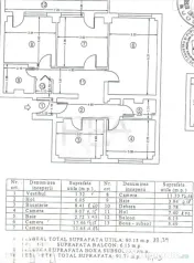 4 camere Grădina Icoanei decomandat, centrală, metrou, 89 