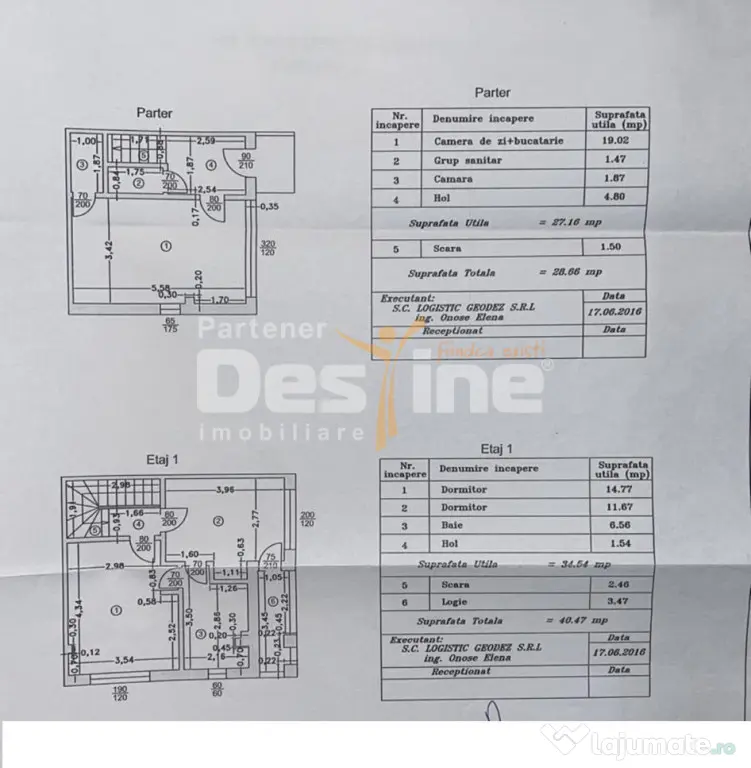 Casă 3 camere – Sector 5 – gata de mutare