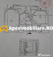 Apartament 2 camere de inchiriat Stefan cel Mare București 