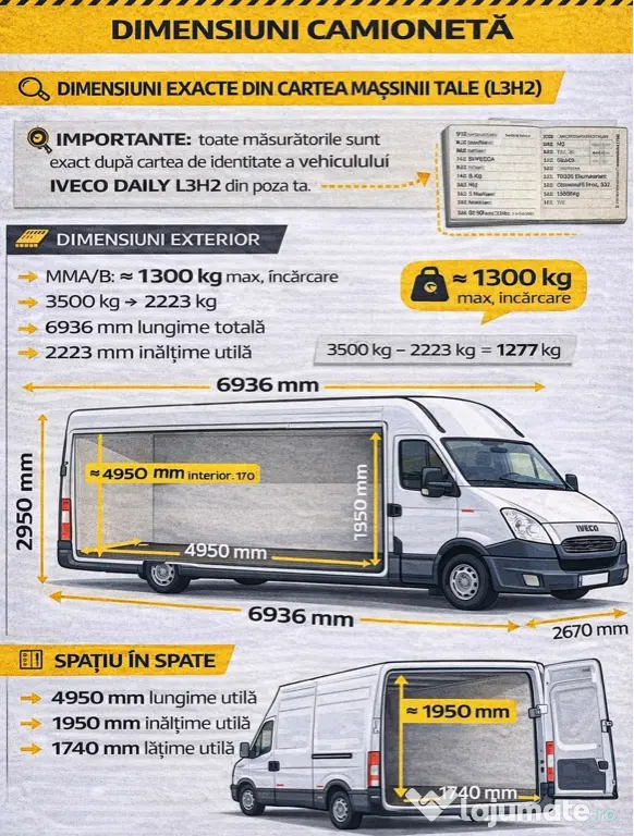 Mutări, transport și debarasări în Brașov