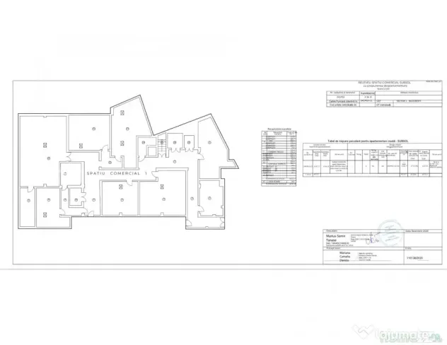 Spatiu Comercial Premium | Ultracentral | Sala Palatului