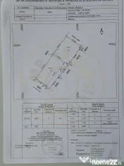 Vanzare teren arabil intravilan Bradu,