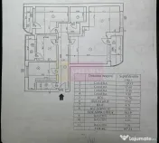 Apartament 4 camere Unirii-CASA POPORULUI 