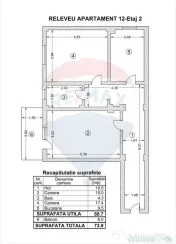 DE VANZARE 2 Camere / Rezidențial Boutique –Matei Mill...