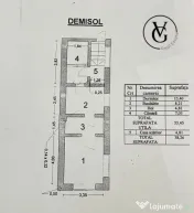 Casă Domenii–Turda- Centrală proprie 
