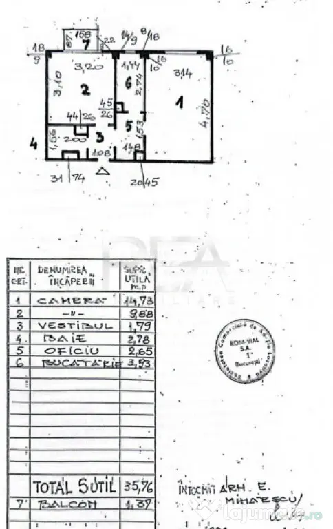 2 Camere | Ultracentral | Renovat | Ideal Investiție