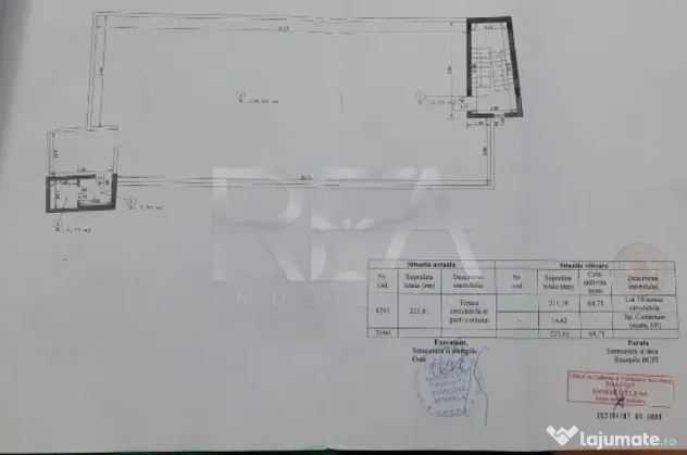 R.E.A Imobiliare | Penthouse Exclusiv cu Rooftop Privat 211