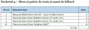 Pachet nr. 4- mese si palete de tenis si masă de biliard 
