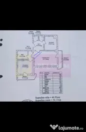 2 camere, Uverturii, zona Lujerului, zona Gorjului, Militari 