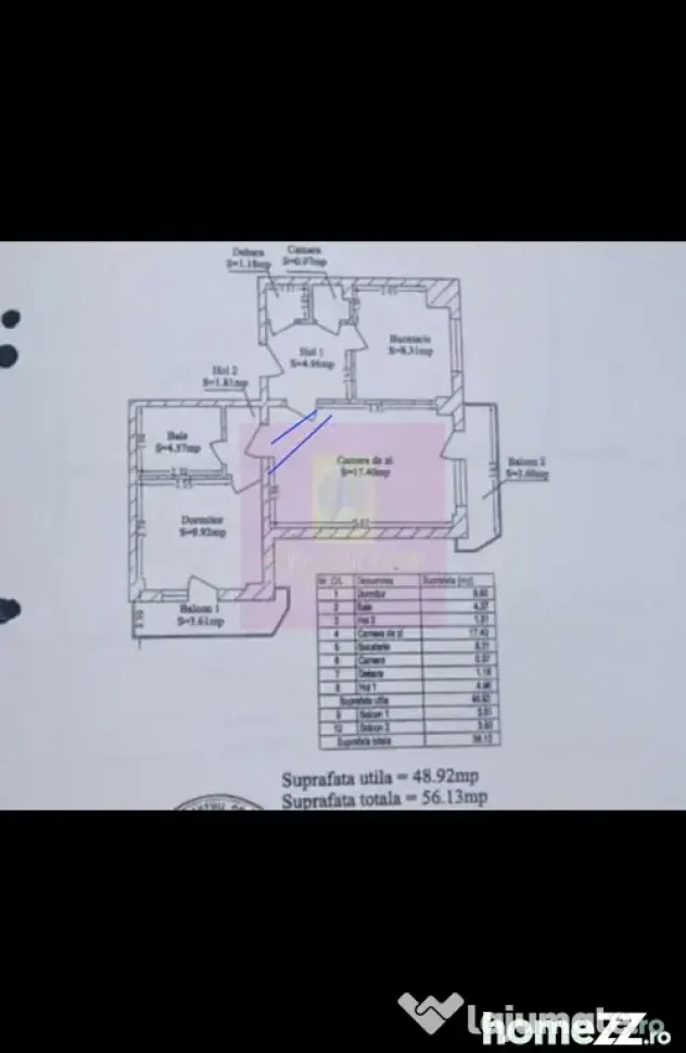2 camere, Uverturii, zona Lujerului, zona Gorjului, Militari