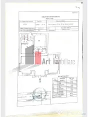 0%Comision Spatiu comercial de inchiriat in zona Unirii/S... 