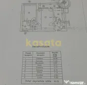 APARTAMENT 2 CAMERE | METROU_MUNCII | ARENA NATIONALA | P...