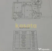 Apartament2camere|Metrou/PiațaMuncii| Arena Naționala?... 