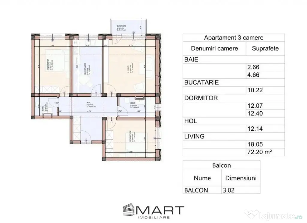 Apartament 3 camere Sanpetru