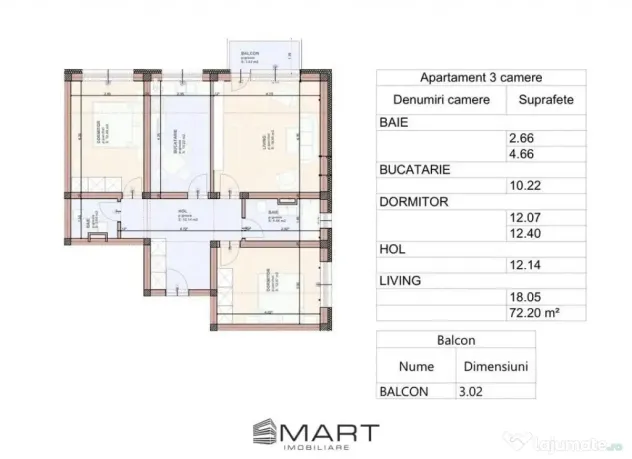 Apartament 3 camere Sanpetru