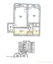 OPORTUNITATE | APARTAMENT 2 CAMERE | ROMANA | ULTRACENTRA...