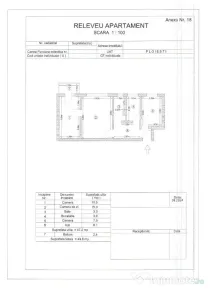 Apartament 3 camere de vânzare – Ploiești, zona Nord – Cartier Polux