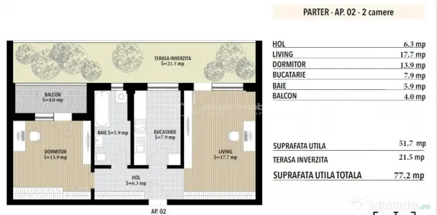 2 camere decomandat - 77.20 mp - Platinum Residence - Metal