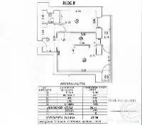 Vand Ap.2 camere, metrou, sector 4 Bucuresti Monaco tower 
