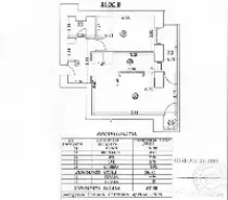 Vand Apartament 2 camere, metrou, sector 4 Bucuresti Monaco tower