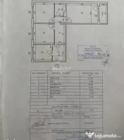 3 camere-Renovate-Alexandru cel bun-Restaurant Rita