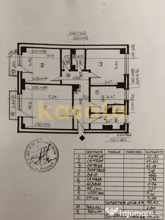 Ap3camere 1995| 78mp | Decebal-P-ta Alba Iulia| Metrou | ...