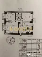 Ap3camere 1995| 78mp | Decebal-P-ta Alba Iulia| Metrou | ... 