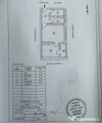 Vând apartament renovat 