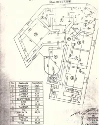 Spatiu premium pentru birouri / comercial Foisorul de Foc ?? 