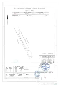 Teren de vânzare – Bănești, Prahova | 1.290 mp | Ideal pentru construcție case 