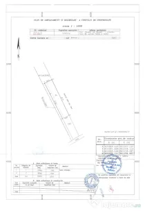 Teren de vânzare – Bănești, Prahova | 1.290 mp | Ideal pentru construcție case