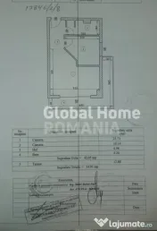 Apartament 2 camere | Baneasa | Terasa 13MP | Mobilat si uti 