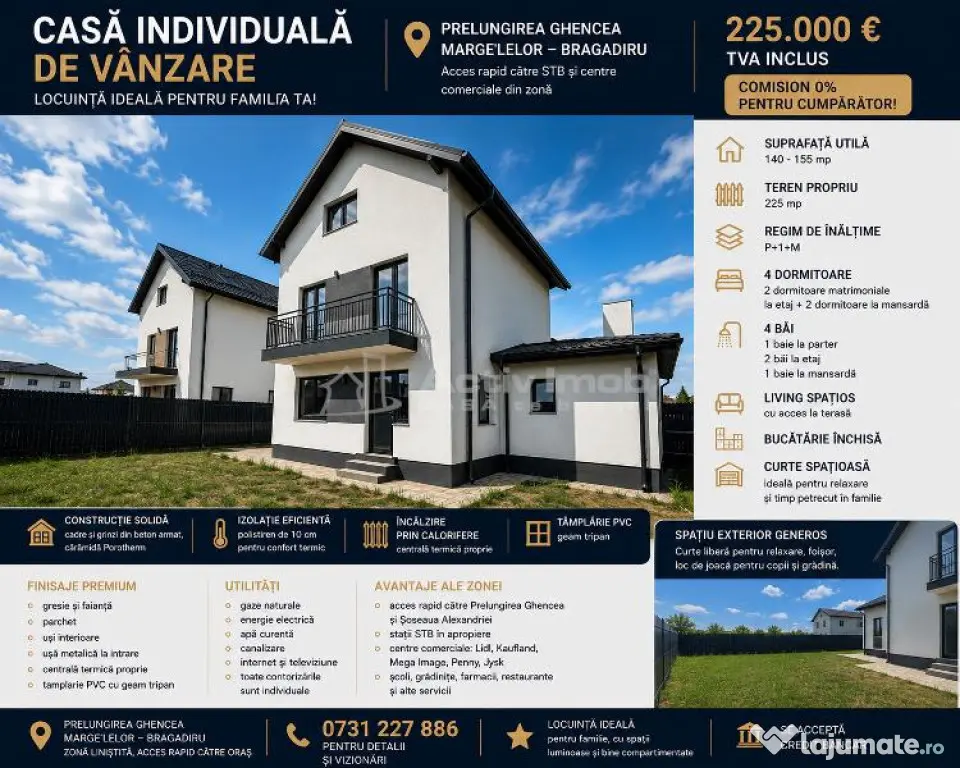 - Casa Individuala – Garaj – Prelungirea Ghencea – ...