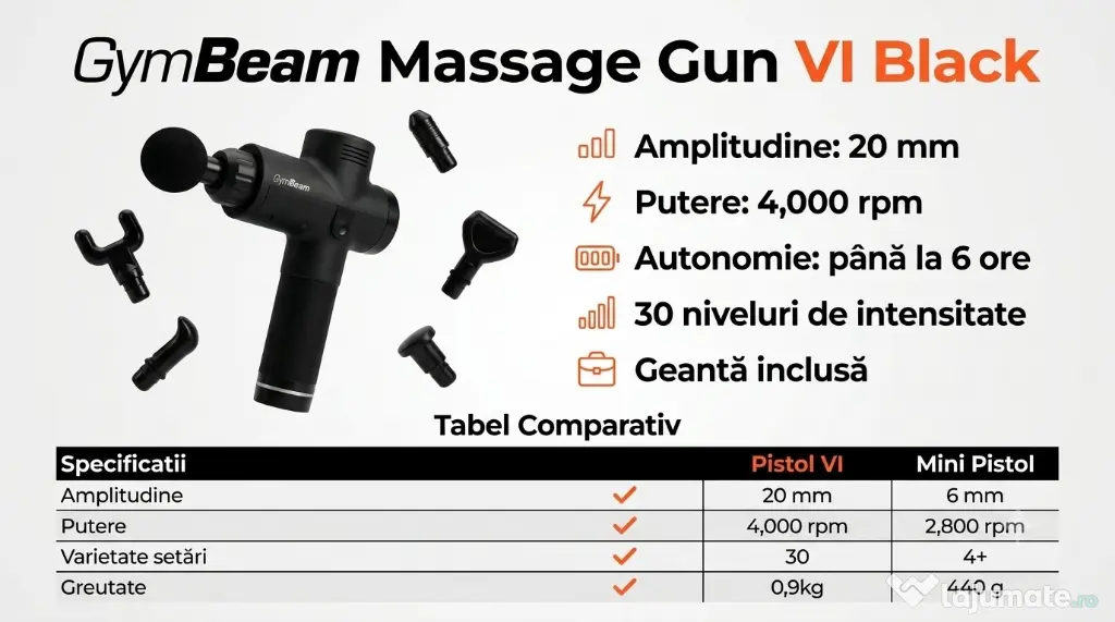 Pistol de masaj GymBeam VI Black - SIGILAT / NOU în cutie