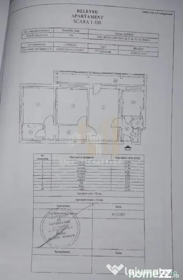 Apartament tip studio Subcetate City 2 Sanpetru Brasov