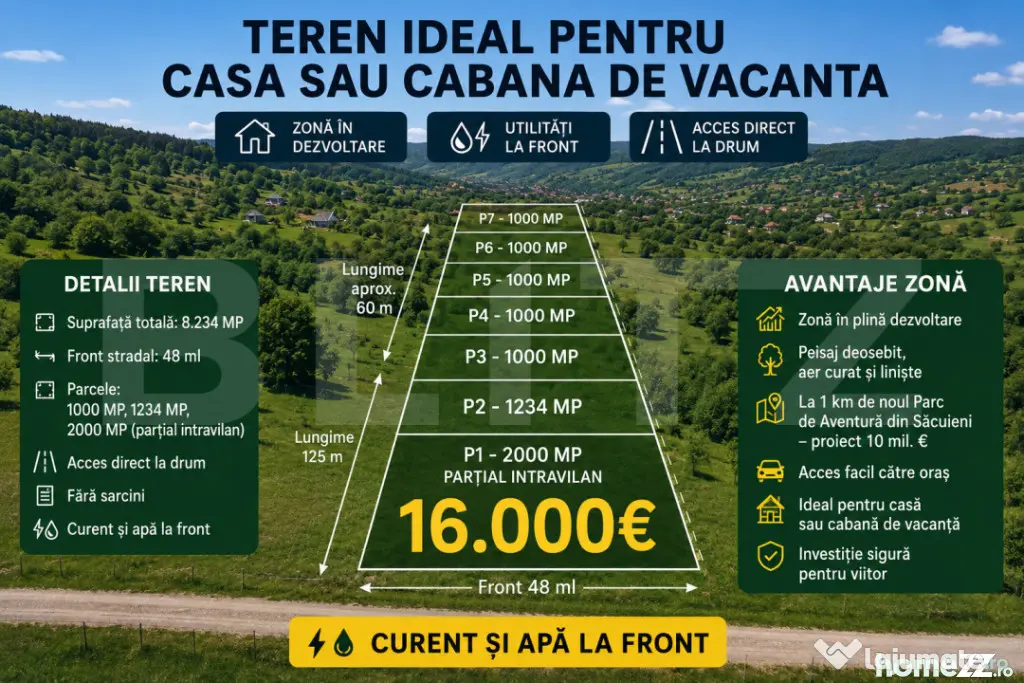 Teren intravilan cu panorama, utilitati, 2000 mp, zona Rogoj