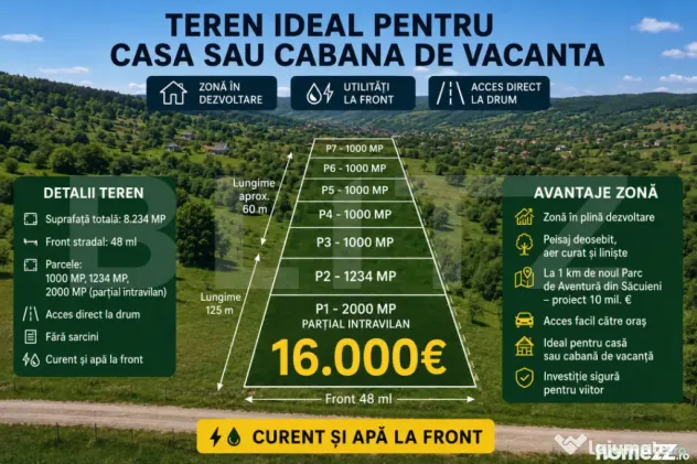 Teren intravilan cu panorama, utilitati, 2000 mp, zona Rogoj