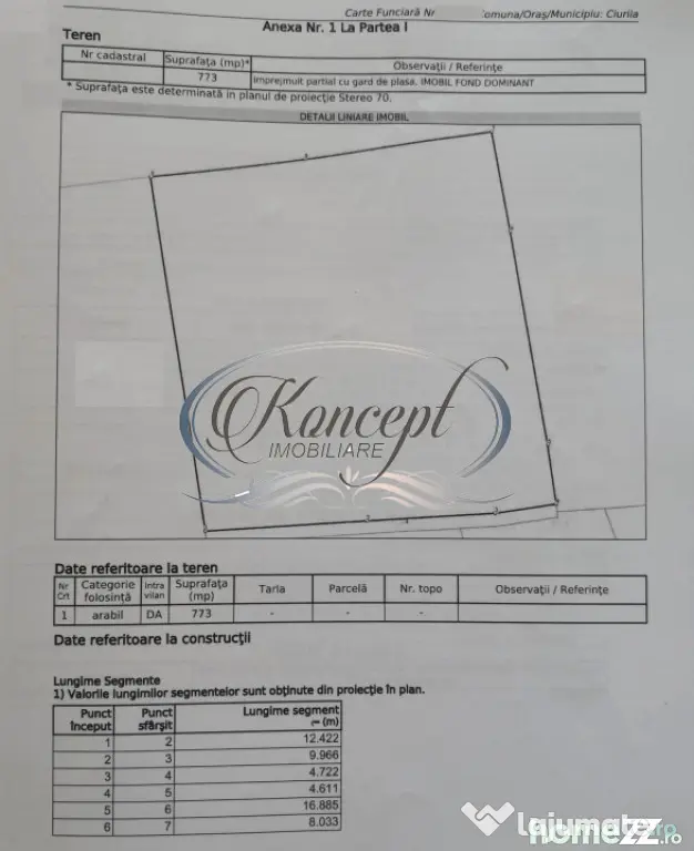 Ciurila, teren 773 mp cu autorizatie de construire - Ciurila (Cluj)