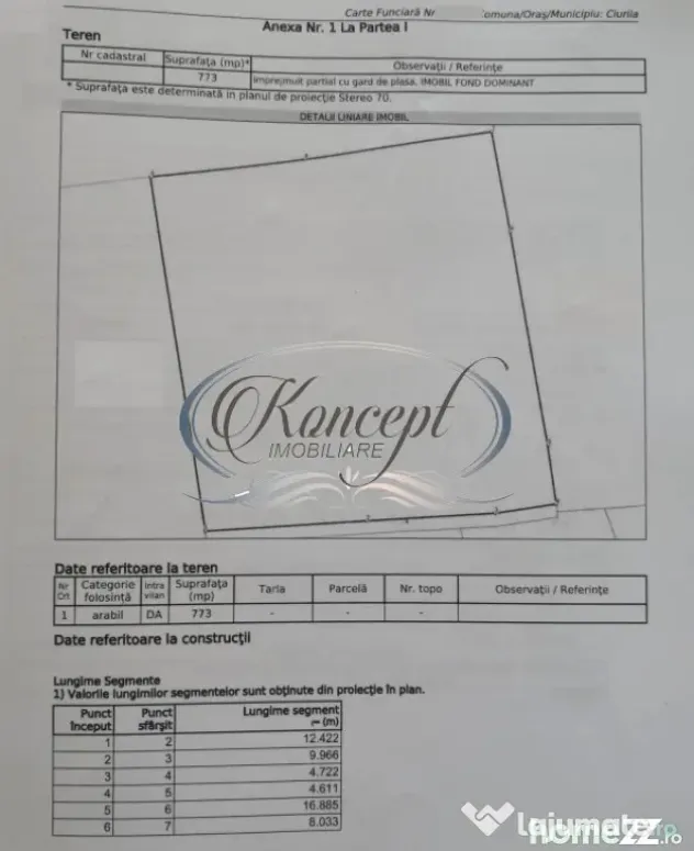 Ciurila, teren 773 mp cu autorizatie de construire - Ciurila (Cluj)