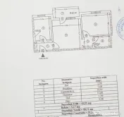 Apartament 2 camere,etaj 1, mobilat,utilat,ultracentral,M.Kogalniceanu