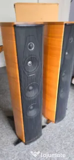 Sonus Faber Olympica III